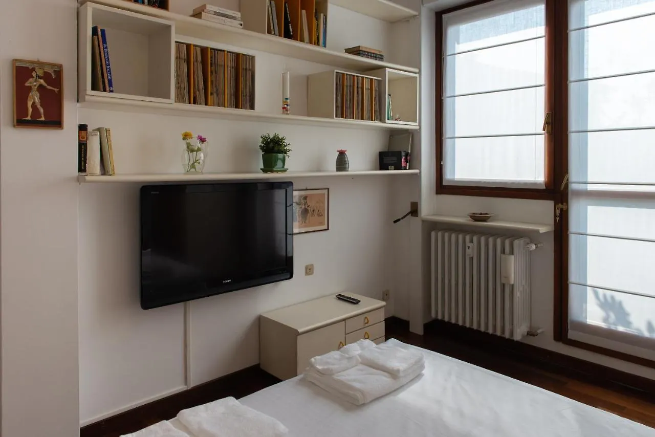 Milanoview Apartment 0*, Mailand